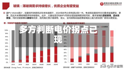 多方判断电价拐点已现