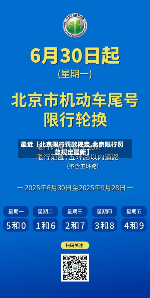 最近【北京限行罚款规定,北京限行罚款规定最新】-第3张图片