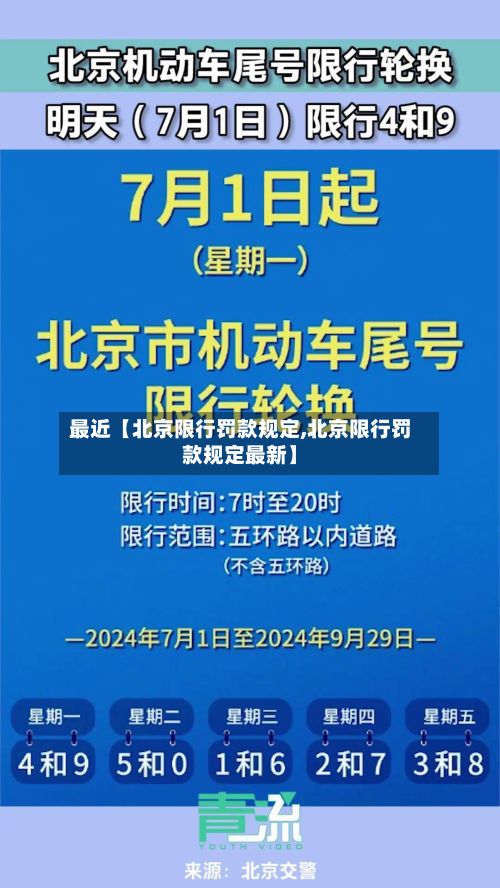 最近【北京限行罚款规定,北京限行罚款规定最新】-第2张图片
