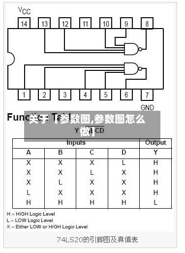 关于【参数图,参数图怎么做】-第1张图片