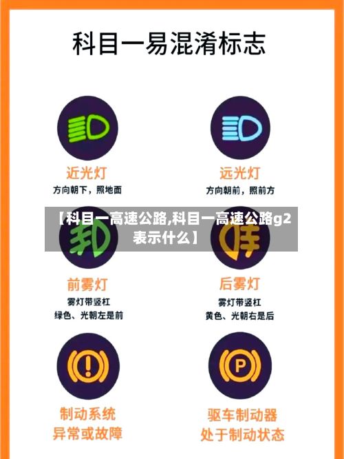 【科目一高速公路,科目一高速公路g2表示什么】