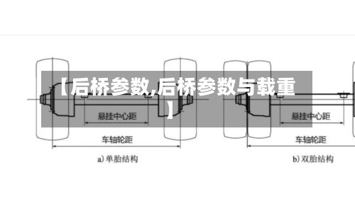 【后桥参数,后桥参数与载重】-第1张图片