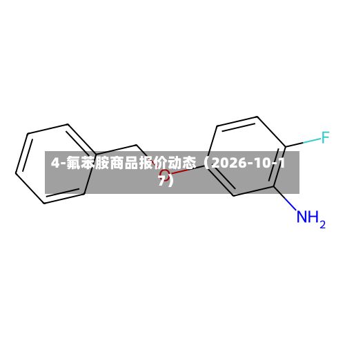 4-氟苯胺商品报价动态(2026-10-17)-第3张图片