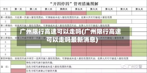 广州限行高速可以走吗(广州限行高速可以走吗最新消息)