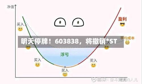 明天停牌！603838，将撤销*ST-第2张图片