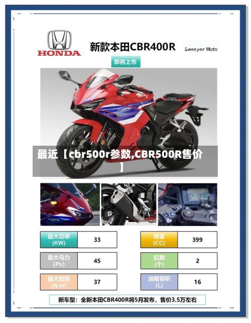 最近【cbr500r参数,CBR500R售价】-第1张图片