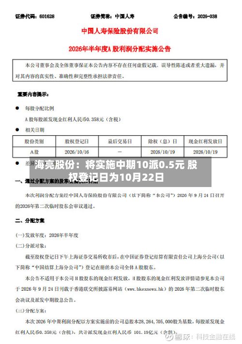海亮股份:将实施中期10派0.5元 股权登记日为10月22日-第2张图片
