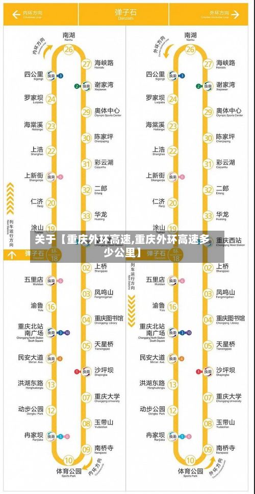 关于【重庆外环高速,重庆外环高速多少公里】-第2张图片