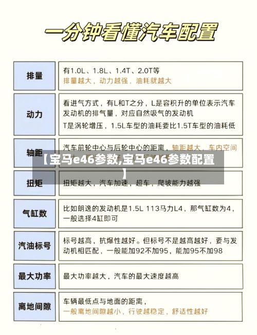 【宝马e46参数,宝马e46参数配置】