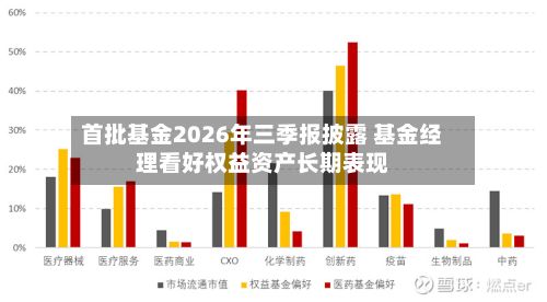 首批基金2026年三季报披露 基金经理看好权益资产长期表现-第1张图片