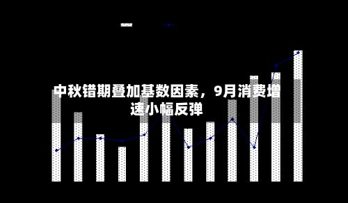 中秋错期叠加基数因素，9月消费增速小幅反弹-第3张图片