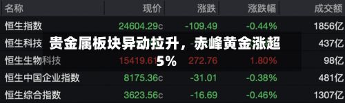 贵金属板块异动拉升，赤峰黄金涨超5%