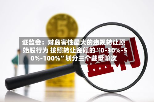 证监会：对危害性最大的违规转让原始股行为 按照转让金额的“0-30%-50%-100%	”划分三个裁量阶次-第2张图片