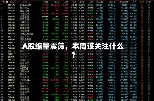 A股缩量震荡，本周该关注什么？