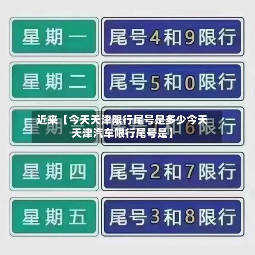 近来【今天天津限行尾号是多少今天天津汽车限行尾号是】