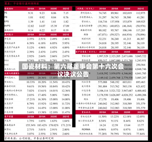 国瓷材料：第六届董事会第十六次会议决议公告
