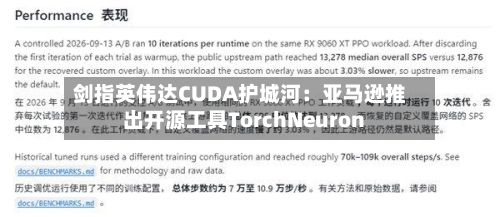 剑指英伟达CUDA护城河:亚马逊推出开源工具TorchNeuron-第3张图片