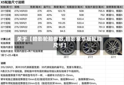 关于【皓影轮胎参数,皓影豪华版轮胎尺寸】