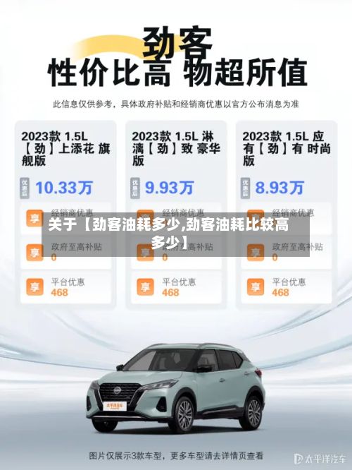 关于【劲客油耗多少,劲客油耗比较高多少】-第2张图片