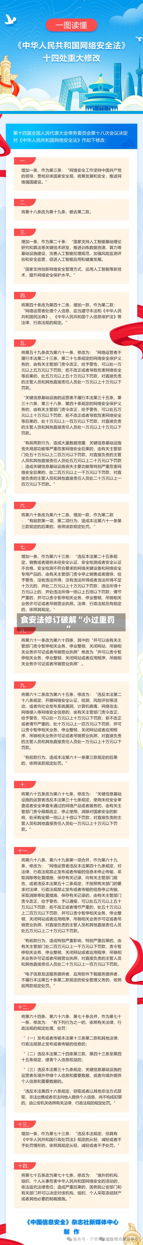 食安法修订破解“小过重罚”-第2张图片