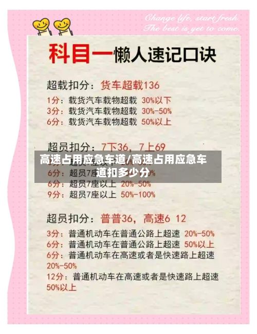 高速占用应急车道/高速占用应急车道扣多少分