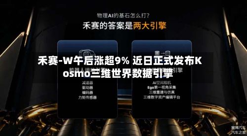 禾赛-W午后涨超9% 近日正式发布Kosmo三维世界数据引擎