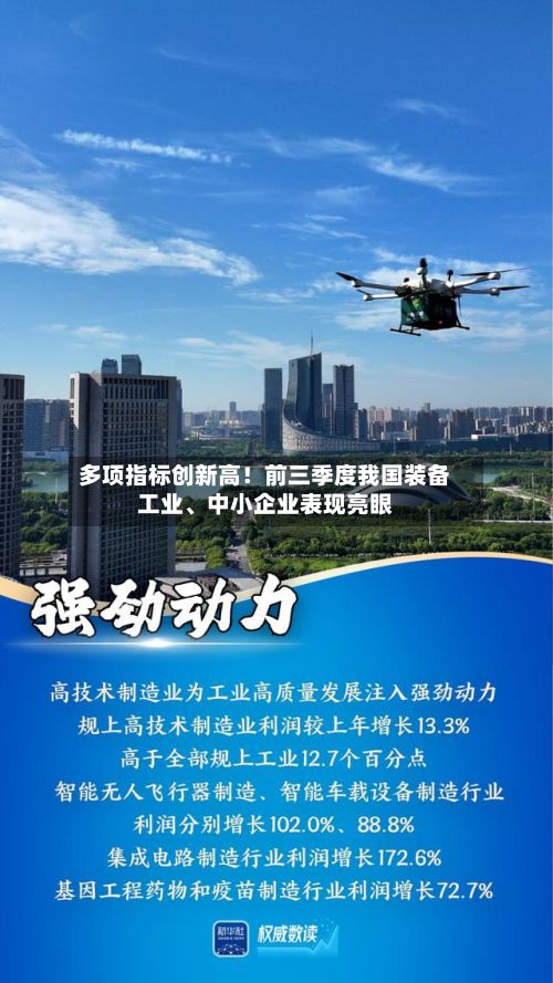 多项指标创新高！前三季度我国装备工业、中小企业表现亮眼-第3张图片
