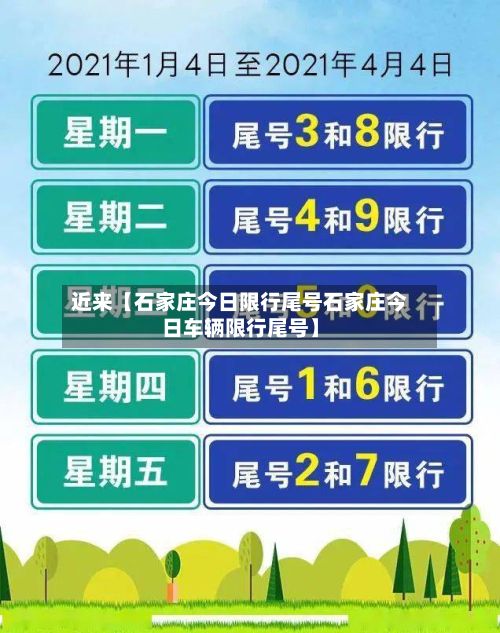 近来【石家庄今日限行尾号石家庄今日车辆限行尾号】