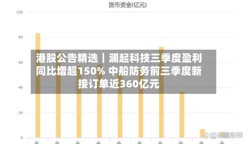 港股公告精选|澜起科技三季度盈利同比增超150% 中船防务前三季度新接订单近360亿元-第3张图片