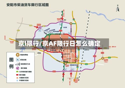 京l限行/京AF限行日怎么确定