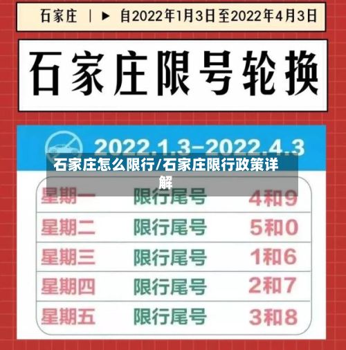 石家庄怎么限行/石家庄限行政策详解-第3张图片