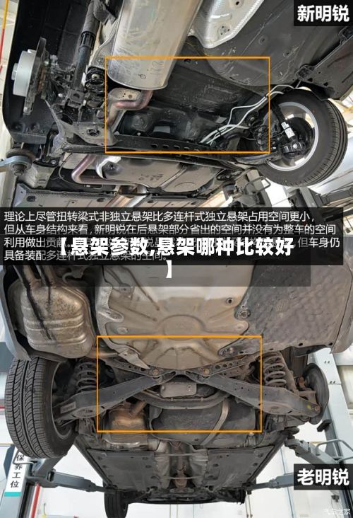 【悬架参数,悬架哪种比较好】-第3张图片