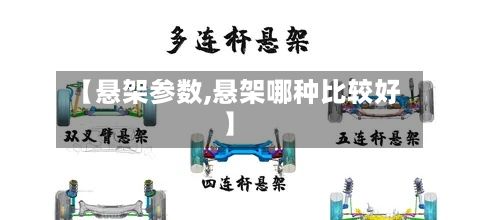 【悬架参数,悬架哪种比较好】-第2张图片