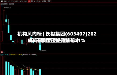 机构风向标 | 长裕集团(603407)2026年三季度已披露前前十机构累计持仓占比16.21%