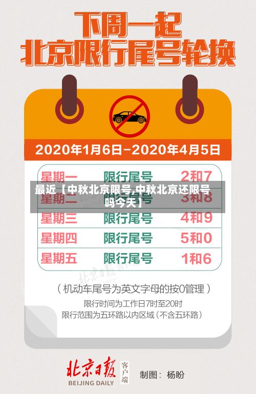 最近【中秋北京限号,中秋北京还限号吗今天】