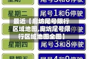 最近【廊坊尾号限行区域地图,廊坊尾号限行区域地图全图】