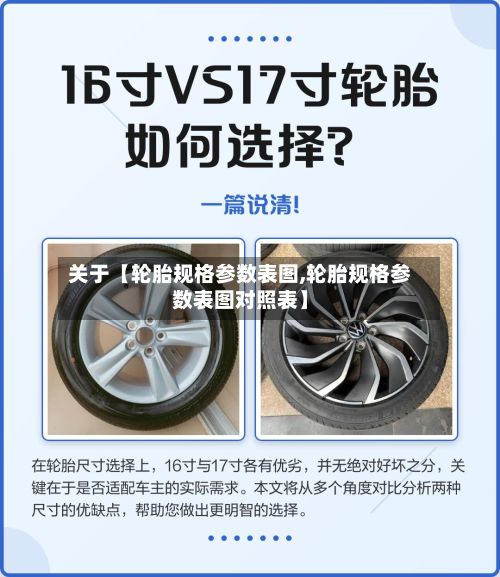 关于【轮胎规格参数表图,轮胎规格参数表图对照表】