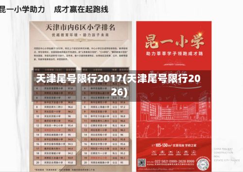 天津尾号限行2017(天津尾号限行2026)