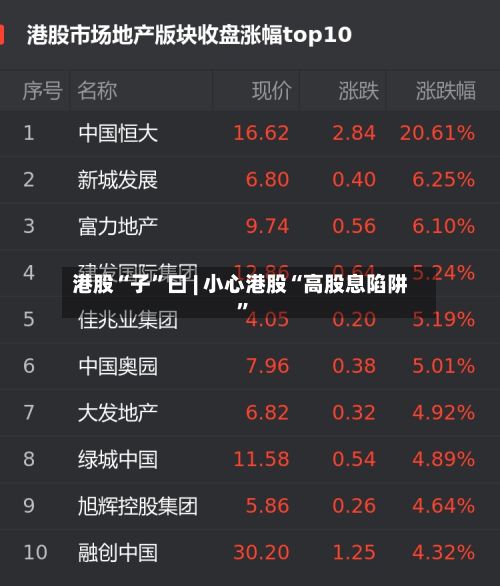 港股“子”曰 | 小心港股“高股息陷阱”