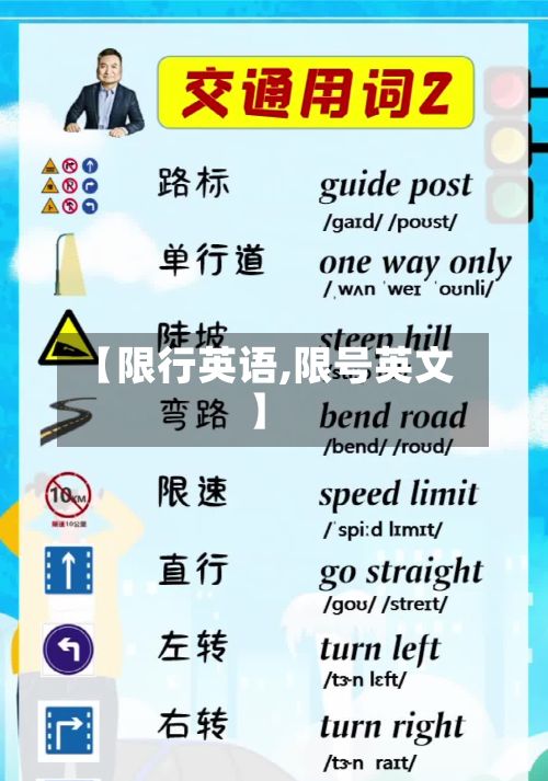 【限行英语,限号英文】