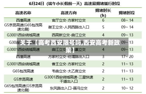 关于【高考西安限号吗,西安高考新政策】