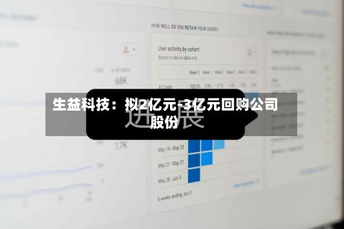 生益科技：拟2亿元-3亿元回购公司股份