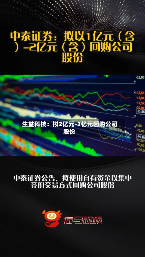 生益科技:拟2亿元-3亿元回购公司股份-第2张图片