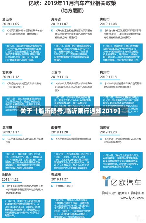 关于【临沂限号,临沂限行通知2019】-第3张图片