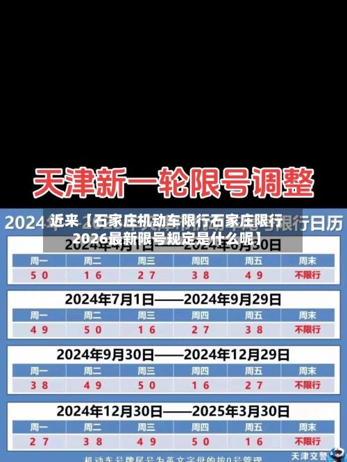 近来【石家庄机动车限行石家庄限行2026最新限号规定是什么呢】