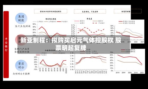 新亚制程：拟购买启元气体控股权 股票明起复牌