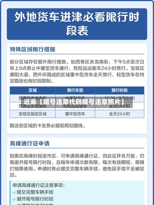 近来【限号违章代码限号违章照片】