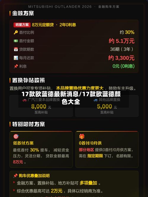 17款欧蓝德最新消息/17款欧蓝德颜色大全