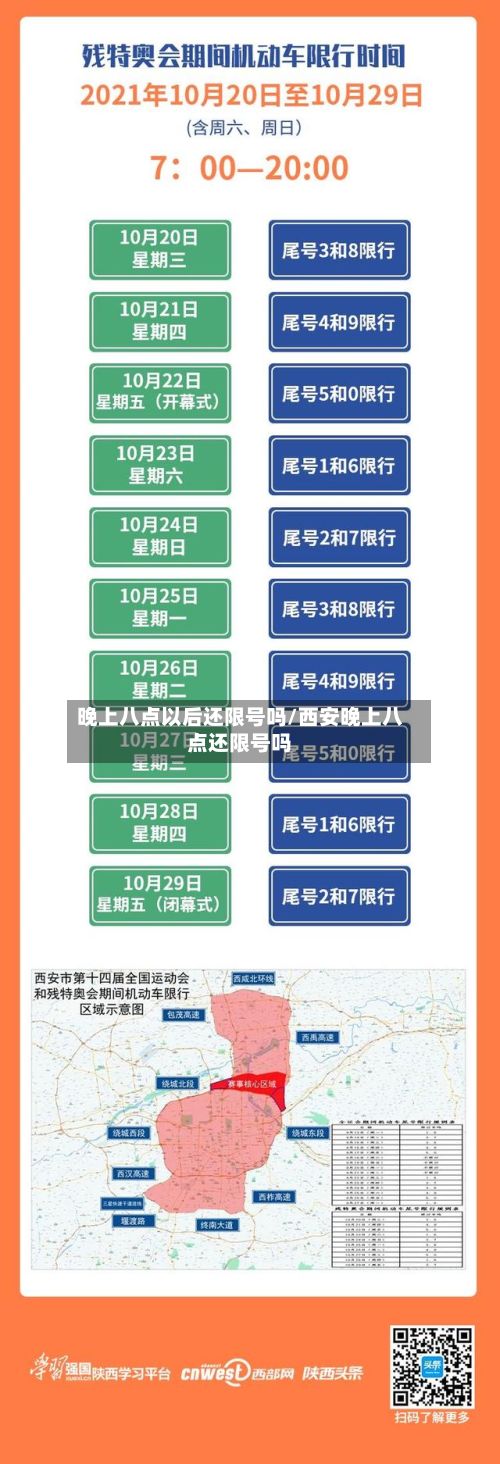 晚上八点以后还限号吗/西安晚上八点还限号吗-第3张图片