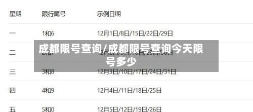 成都限号查询/成都限号查询今天限号多少